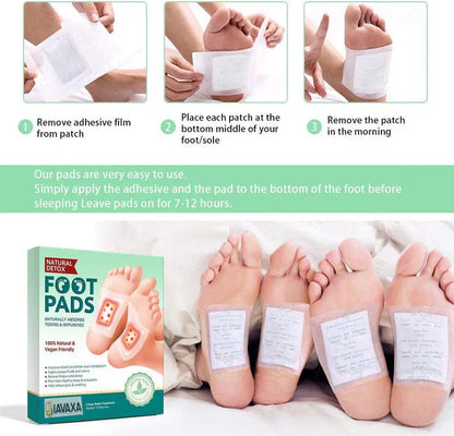 Herbal Premium Detox Foot pads  (BUY 1 GET 1 FREE)
